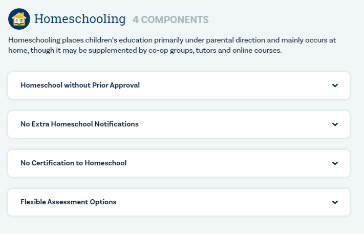 Screenshot from ExcelinEd's new School Choice Matters website showing which homeschooling policies were graded 